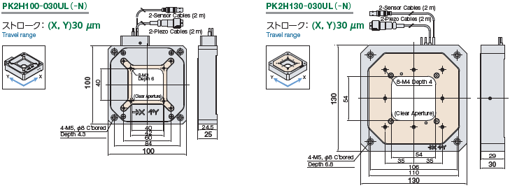 XY軸_開口モデル_PK2H_外形図01
